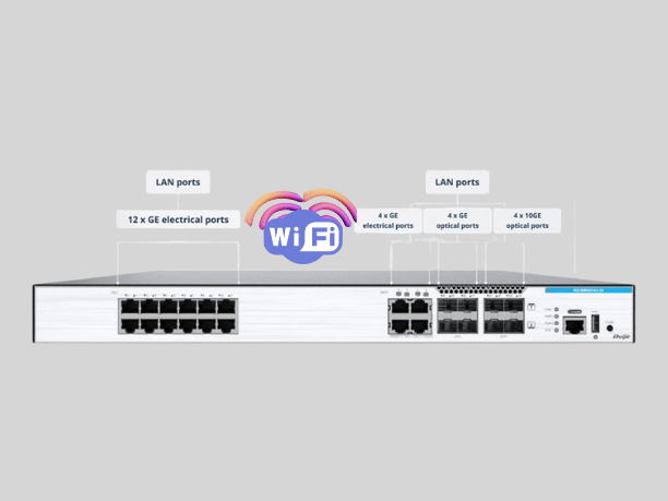 RG-RSR20-XA-24,Access Router,RG-RSR20-XA-24 Access Router,RG-RSR20-XA-24 port